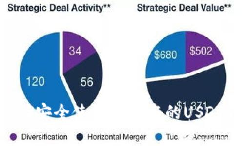 、、、如何安全使用不实名的USDT钱包？
