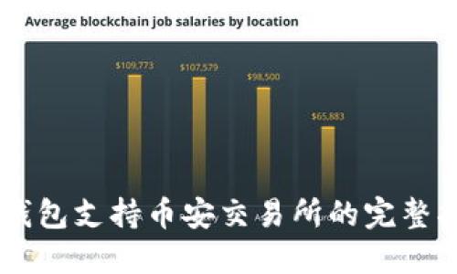 IM钱包支持币安交易所的完整指南