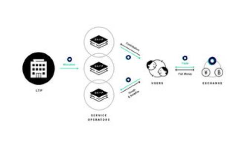 
如何在iOS设备上下载和安装imToken钱包