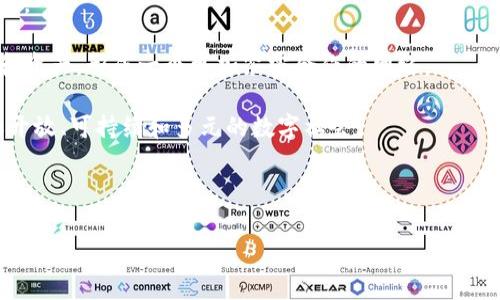 在当前的数字化和科技浪潮中，“Web3”作为一个新兴的概念深受关注。“Web3局”这一表达通常指的是围绕Web3技术和理念所形成的一个生态和环境。在探讨这个主题之前，我们可以先从“Web3”本身的含义入手。

### Web3的定义

Web3代表的是“第三代互联网”，相较于前两代（Web1和Web2），Web3的核心特征是去中心化、用户自主控制数据以及增强的隐私保护。Web1是静态的互联网，用户主要以读取者身份存在；Web2则是社交化、互动化的互联网，用户不仅可以消费内容，还可以创造内容，但大部分数据和内容仍然被大型平台控制（如Facebook、Google等）。

在Web3环境中，技术的进步使得用户能够通过区块链等去中心化技术更好地控制自己的数据，提高隐私保护，并参与到数字经济活动中。Web3的关键特征包括：

1. **去中心化**：数据不再存储在单一的服务器上，而是分散在多个节点或用户中，增强了对抗单点故障的能力。
2. **用户主权**：用户拥有自己数据的完全控制权，可以选择与谁共享数据。
3. **智能合约**：通过区块链技术自动执行合约，减少了中介机构的需要。
4. **数字资产**：用户可以通过加密货币、NFT等形式拥有和交易数字资产。
5. **开放性和透明性**：更多的制度和规则以透明的方式实施，任何人都可以参与到生态中。

### Web3局的意义

“Web3局”一词不仅仅是一个技术概念，它还暗示着一种生态系统的构建。在这个生态中，不同的参与者，包括开发者、创业公司、用户和投资者，共同推动Web3的发展。具体来说，Web3局的意义包括以下几个方面：

1. **促进创新**：Web3局为开发者提供了一个开放的平台，允许他们构建去中心化的应用（DApp），创新各种商业模式，通过NFT、DAO等新兴形式推动创意实现。
2. **用户赋能**：用户在Web3中不仅是消费者，更是参与者。通过区块链技术，用户可以直接参与到应用的治理和决策过程，获取社区激励。
3. **新型商业模式**：随着Web3的兴起，越来越多的商业模式被重新定义，比如去中心化金融（DeFi）、去中心化自治组织（DAO）、元宇宙等。
4. **社会影响**：Web3可能会对社会结构和经济基础产生深远影响，促使民主、透明和公平重新被定义。

### 相关问题探讨

在深入了解Web3局的含义和意义后，接下来我们可以探讨五个相关问题，这些问题帮助我们更深入理解Web3的潜力和挑战。

#### 1. Web3如何改变传统互联网生态？

Web3的到来将对传统互联网生态产生深远影响，主要体现在以下几个方面：

首先，Web3的去中心化特征将使得用户数据不再被巨头公司垄断。在Web2中，用户在使用社交平台和应用时，往往需要将自己的个人信息传递给这些企业，企业利用这些数据进行商业活动，并获得巨额利润。而在Web3生态中，用户可以通过数字身份和加密技术保护自己的数据，甚至可以选择通过智能合约与企业共享数据，从而让用户在价值链中占据更为主动的位置。

其次，Web3可能会推动更多创新模式的出现。传统的商业模式往往依赖于中心化的机构，而Web3利用区块链促进的点对点交互，使得创作者可以直接与消费者进行交流，消除中介环节。这种模式在艺术、游戏和金融等领域已初见端倪，例如NFT（非同质化代币）为艺术家提供了直接的收入来源，同时确保作品的独特性和版权。

再者，Web3的透明性将使用户更加信任互联网服务。在Web2中，平台的算法和数据处理往往不透明，导致用户对服务的信任度降低。而Web3通过智能合约和区块链的透明性，用户可以清楚地了解服务的内容和流程，这将促使更多用户参与。

最后，Web3的兴起也将对监管产生影响。去中心化的特性可能令传统监管模式难以适用，未来可能需要建立新型监管体系，以适应Web3的发展。

#### 2. Web3如何确保用户隐私和数据安全？

用户隐私和数据安全是Web3设计中的核心要素，Web3采用了多种技术和理念以确保其实施：

首先，区块链技术的去中心化存储方式使得数据不再集中在单一的服务器上，降低了单点故障和数据泄露的风险。用户的数据存储在分布式网络中，即使某个节点被攻击，其它节点仍然可以保持数据的完整性和安全性。

其次，Web3中使用的加密技术确保了数据在传输和存储过程中的安全性。只有拥有正确私钥的用户才能访问自己的数据，从而提升数据隐私保护。通过公钥和私钥的机制，用户能够加密自己的身份信息和交易记录，避免被未经授权访问。

智能合约是Web3的重要组件，通过自动执行合约条款，保护用户权利。用户在Web3环境中进行交易时，通常事先通过智能合约达成合意，确保合同的履行不会受到外部干扰。

此外，Web3支持用户通过数字身份管理其在线身份。用户可以创建去中心化身份（DID），从而无缝管理不同平台上的个人资料，降低了传统身份验证中泄露的风险。

总之，Web3通过技术手段和理念，力求在确保用户隐私和数据安全的同时，提升用户参与度和信任感。

#### 3. Web3在金融行业的应用前景如何？

Web3在金融行业的应用被普遍认为是其最具前景的领域之一，特别是去中心化金融（DeFi）正在迅速崛起，并对传统金融体系提出了挑战。

首先，DeFi通过去中心化的平台提供金融服务，如借贷、交易、保险等，这些服务无需传统金融机构作为中介。用户可以通过智能合约直接在区块链上进行交易，不仅降低了成本，还提高了效率。许多DeFi项目，如Uniswap和Aave，已成为新兴市场中的重要参与者。

其次，Web3金融产品的透明性和可得性让更多用户能够参与金融市场。在传统金融体系中，许多投资产品存在门槛，限制了一部分人群的参与。而在Web3中，用户只需拥有数字货币和一个钱包，就可以参与交易或投资，这使得金融服务的可达性大大提升。

此外，Web3将改变金融产业的风险管理模式。去中心化保险平台的出现，为用户提供了更灵活和个性化的保险选择。这类平台通常基于智能合约，能在事件发生时自动理赔，从而提高理赔效率。

尽管Web3在金融领域展现了巨大的潜力，但也面临监管、技术和用户教育等挑战。传统金融体系的参与者和监管机构对Web3的态度仍不明朗，如何在创新和安全之间取得平衡，仍需进一步探讨。

#### 4. Web3如何推动数字艺术和创作领域的变革？

Web3对数字艺术和创作领域的变革体现在多个方面：

首先，Web3中的NFT（非同质化代币）为艺术家提供了新的创作和收入模型。传统的艺术市场往往依赖画廊和代理商，这些中介通常会收取高额的佣金。而通过NFT，艺术家可以直接出售他们的数字作品，并保留更高的收益比例。此外，NFT也允许艺术作品的分割和多重拥有，为艺术市场提供了更多的灵活性。

其次，NFT为数字内容创作者提供了有效的版权保护工具。通过智能合约，艺术家可以在每次作品转售时获得一定比例的版税，确保他们在作品升值时仍能获得收益，这在传统艺术市场上是难以实现的。

再者，Web3促进了艺术作品的流动性和可发现性。NFT市场如OpenSea、Rarible等平台让艺术家更容易将其作品展示给广泛的观众，同时也让买家能轻松找到自己喜欢的作品，这种透明度和开放性大大增强了市场活力。

最后，Web3推动了线上社区的建立。艺术家和粉丝可以通过去中心化平台进行互动，建立自己的社区，进行交流。许多艺术家通过DAO（去中心化自治组织）实践社区治理模式，让粉丝参与艺术作品的创作决策，形成了新的文化生态。

虽然Web3对数字艺术领域带来了许多机会，仍然需要解决技术、法律和环保等问题，以确保其可持续发展。

#### 5. Web3的未来趋势如何？

Web3的未来充满潜力，但同样面临诸多不确定性。以下是一些值得关注的趋势：

首先，Web3生态将逐步成熟，越来越多的项目将走向主流。随着技术的不断发展，许多传统企业将开始采用Web3技术，推动其业务转型，形成一个多元化的商业生态。这将推动Web3应用的进一步推广和用户教育，降低用户的技术使用门槛。

其次，行业监管将是一个关键问题。各国政府在预防金融风险、保护消费者权益和促进创新之间需要找到平衡点。随着Web3项目的增多，监管机构会在合法合规的框架下制定相关政策和标准，以便引导行业健康发展。

再者，用户个体意识将觉醒。随着对数字资产和隐私保护的重视，用户将越来越关注如何安全地管理自己的数据与资产，推动对去中心化身份和数字钱包技术的需求。

最后，区块链生态的互操作性将成为一个焦点。为了实现不同区块链之间的无缝连接，将有更多的技术创新和标准化提上日程，使得各个区块链生态能够共享用户和资产，形成一个更加紧密合作的网络。

总体而言，Web3局的形成意味着一种新经济形态的崛起，无论是技术还是理念，都在重新塑造人们的生活和工作方式。随着Web3的进步，未来我们将迎来一个更加开放、可持续和多元的数字社会。

--- 

以上是对“Web3局”的定义、意义及相关问题的探讨，希望可以帮助您更深入地理解这一主题。