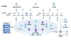 biao ti环球钱包：如何安全管理和使用比特币/bi