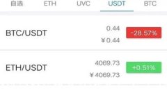  Web3发展路线图深度解析：