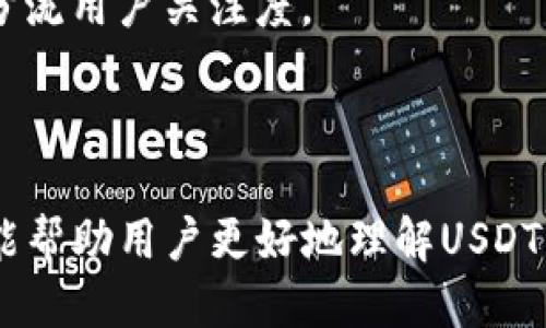 ——如何查找USDT对方钱包信息？—/—  
—guanjianci—USDT, 钱包查询, 区块链, 加密货币, 交易—/guanjianci—

在当今的金融科技时代，加密货币逐渐成为一个重要的投资和交易选项。尤其是USDT（泰达币），因为它的稳定性以及与美金的挂钩，得到了广泛的应用。然而，随着加密货币交易的增多，很多用户会有一个疑问：如何查找USDT对方钱包的信息？这个问题的重要性不言而喻，不仅关系到用户的资金安全，也关系到整个交易的透明度。

在接下来的文章中，我们将深入探讨这个问题，包括USDT的基本概念，如何查询对方的USDT钱包，相关工具和方法，以及可能面临的安全隐患。同时，我们还将针对相关问题进行详细解答，以帮助用户更好地理解和使用USDT。

USDT的基本概念
USDT（Tether）是一种以美元为基础发行的稳定币，其价值与美元保持1:1的比率。这意味着1 USDT始终价值1美元。USDT的出现是为了让加密货币交易更加稳定，尤其是在市场剧烈波动的情况下。与其他许多加密货币不同，USDT背后有相应的法币储备，这使得它在某种程度上具备了抵御市场波动的能力。

DYT作为一种数字货币，其交易过程是通过区块链技术进行的。用户可以通过加密钱包存储和管理他们的USDT，通常这些钱包是在网上或桌面客户端上运行，或是冷钱包。而当用户进行交易时，他们需要知道对方的钱包地址，这个地址是每个加密钱包独特的标识符，通常是由一串字母和数字组成。

如何查询USDT对方的钱包信息
查询USDT对方钱包信息一般可以通过区块链浏览器进行，下面我们将详细说明这一过程：

首先，你需要对方的USDT钱包地址。这个地址是一串特定的字符，通常以“1”、“3”或“bc1”开头，取决于它是比特币地址还是以太坊地址。如果对方愿意分享他们的地址，你可以直接使用它进行查询。

接下来，访问你选择的区块链浏览器，这里以以太坊区块链浏览器Etherscan为例。你只需在搜索框中输入钱包地址，就可以查看与该地址相关的所有交易记录，包括发送和接收的USDT数量、交易的时间和状态。

通过这种方式，你不仅能看到对方的USDT余额，还能查看其与其他账户的交易记录。这种透明性是区块链技术的一大优点，但也提醒用户在进行交易时要慎重，以避免可能的欺诈行为。

使用区块链浏览器的好处
使用区块链浏览器查询钱包信息具有以下优点：
ul
    listrong透明性：/strong区块链的去中心化特性确保所有交易都是公开的，任何人都可以查看交易记录，从而增加了信任感。/li
    listrong信息准确性：/strong通过区块链浏览器可以获得实时的数据，确保交易记录的准确性和完整性。/li
    listrong安全性：/strong区块链技术本身具有高安全性，用户不必担心数据被篡改。/li
/ul

可能面临的安全隐患
虽然查询对方USDT钱包余额和交易记录的方法很简单，但也可能面临一些安全隐患：

首先，并不是所有的区块链浏览器都是安全的。有些网站可能会伪装成合法的浏览器来窃取用户的信息。因此，用户在使用这些工具时，要确保选择的是知名和受信任的浏览器。同时，确保你访问的是官方网站，避免访问被篡改或假冒的网站。

其次，用户在进行交易时，必须谨慎核对对方钱包地址的准确性，避免因为地址错误导致资产损失。区块链技术特有的不可逆性意味着一旦交易发出，就无法撤回。

最后，尽量不要轻易分享自己的钱包地址和私钥。虽然钱包地址通常是公开信息，但在某些情况下，黑客可能会通过社交工程获取用户的私钥。一旦对方获得你的私钥，就可能对你的钱包进行恶意操作。

解决相关问题
在这一部分，我们将针对一些用户在交易过程中可能遇到的问题进行详细解答和介绍：

1. 如何确保对方提供的钱包地址是正确的？
在加密货币交易中，确保对方提供的钱包地址是正确的至关重要。一个小的错误就可能导致资金的丢失。以下是一些确保地址正确性的方法：

首先，务必核对对方提供的钱包地址的字符是否完整，没有遗漏或错误。有些钱包应用会显示地址的格式，通过这种方式，你可以初步判断地址的有效性。此外，一些交易平台在转账时提供地址检查功能，用户可以利用这一工具进行验证。

其次，考虑使用一个小额测试交易。这意味着在大额转账之前，先进行一次小额的转账，确认对方能成功接收款项。如果小额转账成功，那么你可以更加安心地进行后续的交易。

第三，使用安全的通信渠道进行地址确认。如果对方通过社交媒体或短信分享地址，可能会被攻击者截取，确保在安全的环境中完成这项操作，如使用加密邮件服务或面对面交流。

2. USDT的转换费用是什么？
USDT在不同交易平台上的转换费用可能会有所不同，通常包括网络手续费和平台交易手续费。以下是一些关键点：

对于网络手续费，这是由区块链网络本身收取的，通常根据当前网络的拥堵程度而有所变化。在繁忙时期，手续费可能会大幅上升，而在网络相对空闲时则会降低。

平台交易手续费是由交易所收取的，这一费用的标准各有不同。一般来说，知名的交易平台如币安（Binance）、火币（Huobi）等，会收取0.1%至0.2%之间的手续费。在进行大额交易时，这部分费用可能会对整体交易成本产生显著影响。

因此，用户在选择交易平台时候，需综合考虑手续费的水平，并且可以选择一些手续费较低的平台进行交易。同时，注意确认相应的手续费政策，以免在交易时产生不必要的费用。

3. 如何选择安全的钱包存储USDT？
选择安全的USDT钱包是保证个人资产安全的关键。用户可以根据以下几点进行选择：

首先，考虑钱包的类型。热钱包（在线钱包）方便快捷，适合日常交易，而冷钱包（离线钱包）则相对安全，更适合长期存储资产。热钱包适合频繁交易，冷钱包则是储存大额资产的首选。

其次，查看钱包的安全性。优先选择一些知名度高、用户评价好以及有较强技术支持的官网或APP。确保钱包有多重身份验证机制，可以有效增加账户安全性。

最后，定期备份和更新钱包信息。用户应定期将钱包相关数据进行备份，并及时更新钱包软件，确保其安全性不受到已知的漏洞威胁。

4. 如何处理USDT转账失败的情况？
转账失败的原因可能有很多，包括网络拥堵、地址错误、余额不足等。处理此类问题可以参考以下步骤：

首先，检查你的网络连接，确保你的互联网状态正常。如果网络不良，可能导致转账请求未能发送或接收。建议在网络良好的条件下进行转账操作。

其次，确认您的钱包余额是否足够覆盖转账金额和相应的手续费。如果余额不足，转账自然会失败，用户需确保在转账前余额充足。

再者，通过区块链浏览器查看交易状态及详细信息。通过输入你的钱包地址，你可以查看该地址的最新交易记录，了解是否存在未确认的交易或因某种原因审核中。如果交易未被确认，可以稍作等待，通常系统会在几分钟到一小时内处理完毕。

5. USDT的未来趋势如何？
作为市场上最流行的稳定币之一，USDT的未来发展引起了广泛关注。下面就这一问题分析几点趋势与挑战：

首先，随着区块链技术的进一步普及，USDT在国际贸易、跨境支付等领域的应用将进一步扩大。国际间的快速结算需求，在现有的市场环境中尤为突出，USDT作为稳定币恰好满足这一需求。

其次，USDT可能面临越来越强的监管压力。现有的金融监管体系尚未完全适应加密货币的快速发展，未来随着政策和法规逐步出台，USDT及其发行方可能需要调整其合规政策，以满足不同国家的法律要求。

最后，USDT在技术发展上也可能会迎来新的竞争。一些新兴的稳定币如DAI、sUSD等正在进入市场，以不同的机制提供稳定性，这可能会在一定程度上分流用户关注度。

总体而言，USDT的未来仍然充满机遇与挑战，用户在使用时需保持对市场的敏感，关注市场动态和发展趋势。

总结来说，查询对方的USDT钱包信息是一项相对简单的操作，但在进行任何加密货币交易时，都需要特别注意安全性和准确性。希望通过本文的介绍，能帮助用户更好地理解USDT及相关操作，从而在加密货币的交易中游刃有余。