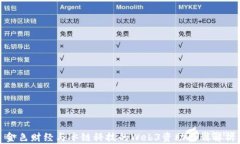 金色财经与冰链科技的W