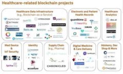 如何将币钱包中的资金转换为USDT：详细指南