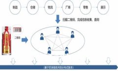 比特币钱包账户注册详细
