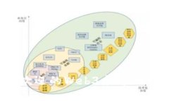 2021年最受欢迎的Web3卡牌游