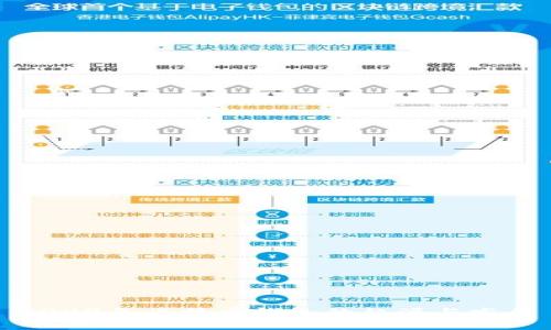 2009年比特币钱包的起源与发展