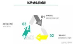   比特币糖果钱包：新手必