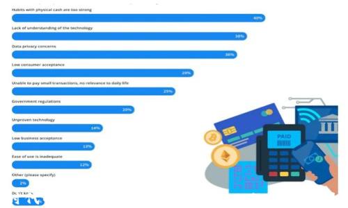 
Web3时代的年轻人：如何在去中心化的世界中崭露头角