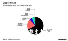  2023区块链Web3峰会：探索