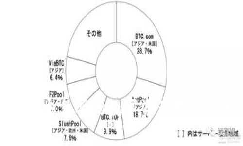 如何将火币交易所的数字资产转到比特币钱包