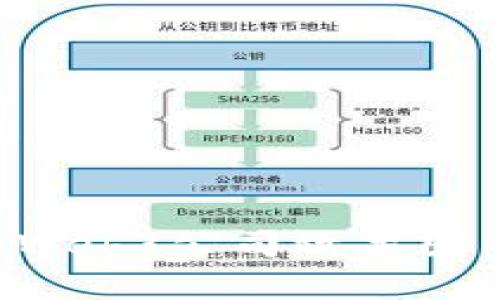 如何设计出吸引人的Web3公司效果图：最佳实践与灵感来源