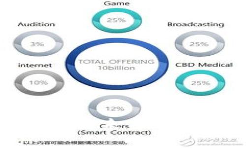 比尔·盖茨与Web3：未来互联网的愿景与挑战