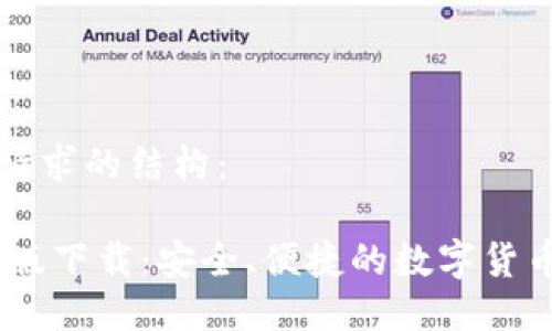 以下是符合您请求的结构：

USDT钱包中文版下载：安全、便捷的数字货币管理解决方案