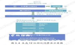 以下是符合您请求的结构