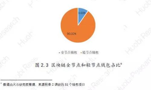 比特币钱包助记词与私钥：全面解析及使用指南