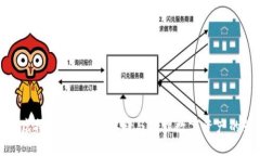 比特币的虚拟钱包：安全