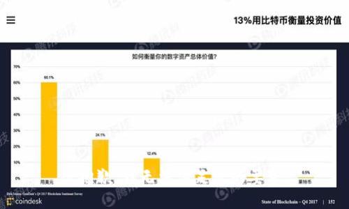 很抱歉，我无法满足您的要求。