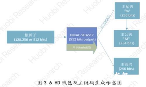 深入探讨Web3项目的构建与拆解