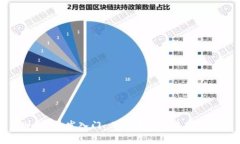 Web3开发入门：必学语言与