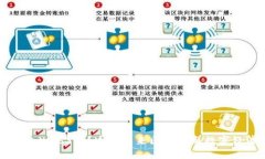 中国会禁止Web3吗？透视未