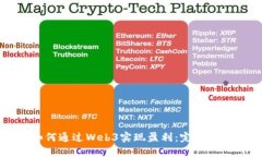 如何通过Web3实现盈利：完