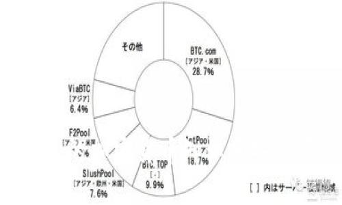 baioti如何轻松注册比特币官方钱包：详细指南/baioti  
比特币, 官方钱包, 注册指南, 区块链, 加密货币/guanjianci

引言
比特币作为最早、最为人知的加密货币，其影响力已经渗透到全球的金融市场中。随着越来越多的人开始投资和使用比特币，拥有一个安全、便捷的钱包变得尤为重要。比特币的官方钱包，即Bitcoin Core，提供了一个安全存储和管理比特币的方案。本文将为您详细介绍如何注册比特币官方钱包，以及在使用过程中的相关注意事项。

什么是比特币官方钱包？
比特币官方钱包是由开发团队维护的桌面钱包，旨在为用户提供一种安全和稳定的比特币存储解决方案。Bitcoin Core不仅可以用于存储比特币，还可以通过其节点功能直接与比特币网络互动。这意味着用户可以参与网络验证和交易确认，从而提高交易的安全性。

注册比特币官方钱包的步骤
注册比特币官方钱包的过程并不复杂，但需要用户遵循一些基本步骤以确保安全和顺利的注册过程。

ol
    listrong下载比特币核心钱包/strong：首先，您需要访问比特币官方网站（bitcoin.org）并下载适合您操作系统的比特币核心钱包客户端。请确保下载来源是官方的，以避免恶意软件。/li
    listrong安装软件/strong：下载完成后，双击文件进行安装，按照屏幕提示完成安装。请注意，与许多其他软件一样，您需要接受许可协议。/li
    listrong启动钱包/strong：安装完成后，启动比特币官方钱包。程序首次启动时，会提示您选择数据存储位置，这里存储钱包和区块链数据。/li
    listrong同步区块链/strong：首次使用时，钱包会自动下载当前的区块链数据，这可能需要较长时间，具体取决于您的网络速度和电脑性能。/li
    listrong创建新钱包/strong：在钱包界面中，选择“创建新钱包”选项。系统会提示您设置钱包名称和密码，可选项为密码设置。建议您设置一个强密码以确保资金安全。/li
    listrong备份您的钱包/strong：注册后，务必备份您的钱包。您可以在“文件”菜单中选择“备份钱包”选项。这一步非常重要，丢失备份可能导致您无法找回资金。/li
    listrong了解钱包功能/strong：在注册完成后，您可以探索钱包的各种功能，包括发送、接收比特币，查看交易记录等。/li
/ol

使用比特币官方钱包的注意事项
尽管比特币官方钱包是一个安全的选项，但用户在使用过程中也需要遵循一些最佳实践，以避免潜在的风险。

ul
    listrong保护私钥/strong：您的私钥是您比特币的唯一访问凭证，切勿分享给他人。使用后尽量保存私钥并保持其安全，避免在未加密的位置存储。/li
    listrong定期备份/strong：定期进行钱包备份可以确保在出现软件故障或硬件损坏时，能够找回您的比特币资产。/li
    listrong保持软件更新/strong：定期检查比特币核心钱包是否有更新版本，以确保您享受到最新的安全补丁和功能。/li
    listrong谨慎选择节点/strong：连接到网络节点时，选择信誉良好的节点，以减少数据泄露或通信被拦截的风险。/li
    listrong小心网络安全/strong：避免在公共Wi-Fi上进行大额交易，使用VPN等安全工具提升网络通讯安全。/li
/ul

可能相关的问题
在使用比特币官方钱包的过程中，一些用户可能会有疑问，以下是一些常见问题的详细解答。

1. 如何找回丢失的钱包？
如果您不小心丢失了比特币钱包，首先要根据您之前备份的钱包文件找回。比特币核心钱包允许用户通过钱包文件恢复资金。在找到备份钱包文件后，您可按照以下步骤进行恢复：

ol
    listrong重新安装比特币核心钱包/strong：首先，卸载您当前的钱包软件，重新安装最新版本的比特币核心钱包。/li
    listrong恢复钱包文件/strong：将备份的钱包文件放入新安装的比特币核心钱包的数据目录中。通常在您的用户文件夹里，可以在比特币的设置中找到该路径。/li
    listrong启动钱包/strong：重新启动您的比特币核心钱包，您会发现您的比特币和交易记录已经恢复。/li
/ol

如果您没有进行备份，找回丢失的钱包将十分困难，因为只有持有私钥的人才能访问比特币。

2. 比特币官方钱包安全吗？
比特币官方钱包非常安全，它是由比特币开发团队维护和更新的正规的客户端。然而，用户的安全在很大程度上也依赖于个人的使用习惯和安全措施。确保您定期备份钱包、使用强密码、以及防范网络攻击等措施，可以显著提高安全性。

3. 有哪些比特币钱包选择？
除了比特币官方钱包，市场上还有多种其他类型的钱包可供选择，包括：

ol
    listrong移动钱包/strong：如Coinbase、Blockchain.info等，为用户提供手机应用，便捷进行日常消费。/li
    listrong硬件钱包/strong：如Ledger Nano S、Trezor等，提供最为安全的离线存储选项。/li
    listrong在线钱包/strong：一些交易平台也提供在线钱包服务，便于交易流动性，但安全性较低。/li
/ol

每种钱包各有长短期优缺点，用户可根据个人需求选择适合的钱包。

4. 如何提高比特币交易的速度？
交易速度很大程度上取决于网络拥堵和交易手续费，以下是一些提高交易速度的方法：

ol
    listrong设置更高的交易手续费/strong：在进行交易时，适当提高手续费可以增加您的交易在区块链中被打包的优先级，从而减少确认时间。/li
    listrong选择合适的交易时机/strong：在网络繁忙时，交易确认时间可能会延长，选择低流量时段进行交易可以加快处理速度。/li
    listrong使用闪电网络/strong：闪电网络是一种二层解决方案，允许用户以更快的速度进行小额交易，适合日常使用。/li
/ol

5. 如何保证我的比特币资产不被盗取？
为了防止比特币被盗取，用户应采用以下措施：

ul
    listrong不分享私钥/strong：私钥是您比特币的钥匙，一旦泄露，您即失去对资产的控制权。/li
    listrong使用强密码/strong：设置一个复杂且独特的密码，不易被猜到，并定期更新。/li
    listrong使用双重身份验证/strong：如果可能，在交易平台或钱包中启用双重身份验证功能，以增加安全性。/li
    listrong保持软件更新/strong：定期检查您账户的安全设置，并随时保持软件更新，防止新产生的风险。/li
    listrong谨慎选择交易平台/strong：确保使用知名、安全的交易平台交易，避免不明来源的网站和应用。/li
/ul

总结
注册和使用比特币官方钱包是安全管理比特币资产的重要一步。通过遵循上述步骤和建议，用户可以最大限度地降低风险，确保资金的安全。不断提升自己的加密货币知识和安全意识，将有助于更好地参与比特币生态系统。希望本文对您注册和使用比特币官方钱包有所帮助！