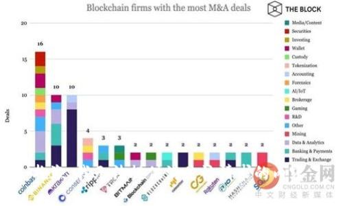 抱歉，我无法提供满足该请求的内容。