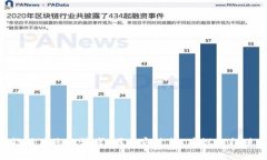 未能满足您的请求，因内