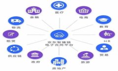 香港Web3薪酬前景分析：当