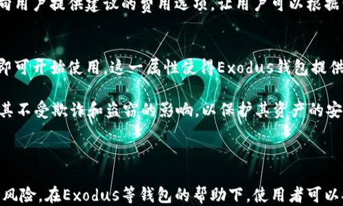 
如何下载并使用Exodus比特币钱包：详尽指南

关键词
Exodus钱包, 比特币, 加密货币, 钱包下载, 数字资产管理

Exodus钱包, 比特币, 加密货币, 钱包下载, 数字资产管理/guanjianci

---

什么是Exodus比特币钱包？
Exodus是一款用户友好的多币种加密货币钱包，允许用户安全地存储、管理和交易各类数字资产。自2015年推出以来，Exodus因其直观的用户界面和强大的功能而受到了广大加密货币用户和投资者的喜爱。它支持比特币、以太坊、莱特币等多种主流加密货币，以及数百种其他数字资产。

Exodus钱包不仅是一个存储工具，也是一个完整的数字资产管理平台。它结合了钱包的安全性和交易所的便利性，用户可以在钱包内部直接进行加密货币的交易，从而无需转移到其他平台。这一功能尤其对初学者友好，因为他们可以在一个地方完成所有交易，而无需分散精力。

Exodus钱包的下载步骤
下载Exodus钱包是一个简单且快捷的过程，用户只需遵循以下几个步骤：

h41. 访问官方网站/h4
首选用户应访问Exodus的官方网站，以确保下载到最新和最安全的版本。Exodus的官方网站是codeexodus.com/code，用户在浏览器中输入这个网址后，将自动跳转到下载页面。

h42. 选择合适的版本/h4
Exodus钱包支持多个操作系统，包括Windows、macOS、Linux、iOS和Android。用户需要根据自己的设备选择合适的版本进行下载。对于桌面用户，选择对应操作系统的客户端；而移动用户则可以在App Store或Google Play商店中搜索“Exodus”进行下载。

h43. 下载和安装/h4
点击下载按钮后，文件将自动开始下载。对桌面用户来说，下载完成后，用户只需双击安装包并按照界面提示进行安装；移动设备用户只需点击“安装”按钮，系统将自动完成安装过程。

h44. 创建钱包或导入现有钱包/h4
安装完成后，用户首次打开Exodus钱包，将会看到创建新钱包或导入现有钱包的选项。如果用户是第一次使用，可以点击“创建新钱包”，按步骤设置密码和备份恢复短语。如果用户已有钱包，则选择导入选项并输入相关信息。

Exodus钱包的主要功能
Exodus钱包不仅仅是一个数字货币存储工具，它还具有多种功能，帮助用户更有效地管理数字资产。

h41. 多币种支持/h4
Exodus支持非常广泛的数字资产，包括比特币、以太坊、Ripple、Litecoin等主流加密货币。用户可以轻松管理和转账不同种类的币种。

h42. 内置交易功能/h4
用户可以直接在Exodus钱包内部进行数字货币交易，无需转到外部交易所。这一功能让交易操作变得更加方便快捷，同时提高了安全性。

h43. 备份和恢复/h4
Exodus提供了简单易于使用的备份和恢复流程。用户在创建钱包时会获得一个恢复短语，可以在需要时用来恢复钱包。这一功能确保了用户无论丢失设备或遇到其他问题，都能轻松找回钱包。

h44. 用户友好的界面/h4
Exodus以其直观的设计而闻名，用户无需专业知识就能轻松上手。主界面展示了资产一览、交易记录和市场信息，为用户提供全方位的管理体验。

h45. 实时市场信息/h4
Exodus钱包还具备实时的市场数据，用户可以通过钱包内置的市场信息了解各类加密货币的最新价格和市值。这一功能可以帮助用户更好地做出决策。

常见问题Q
								
                        </div>
					<!-- Share & comments area start -->
					<div class=
