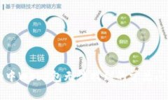 : 解决Eclipse中Web3包无法找