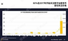 USDT如何与钱包对接：全面