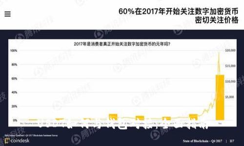 USDT如何与钱包对接：全面指南