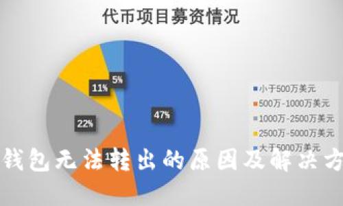 比特币钱包无法转出的原因及解决方法详解