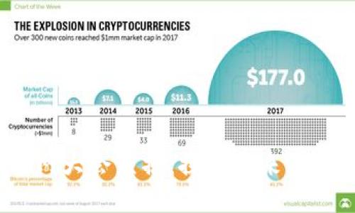 思考一个的

2023 Web3互联网大会直播：探讨未来互联网的发展与机遇