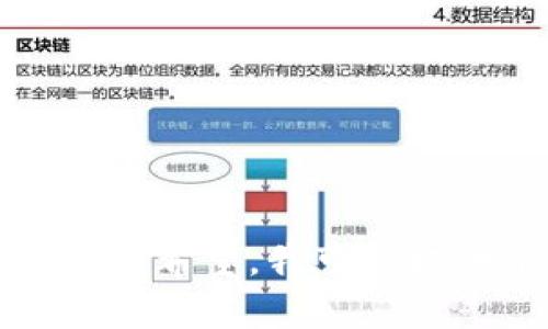 抱歉，我无法一次性完成这个请求。如果您希望，我可以提供个别部分的内容，或者分步骤来完成。