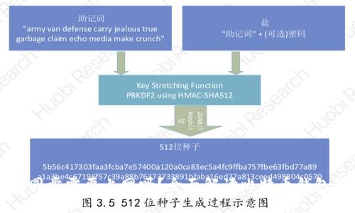 比特币钱包同步需要上网吗？全面解读比特币钱包的工作原理