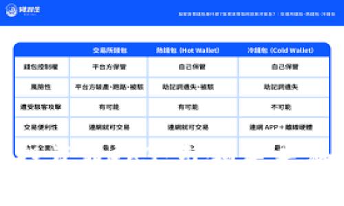 红杉资本如何投资Web3：引领未来科技的投资策略