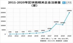 USDT钱包地址是否需要实名