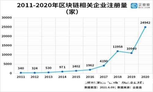 USDT钱包地址是否需要实名：全面解析与用户指南