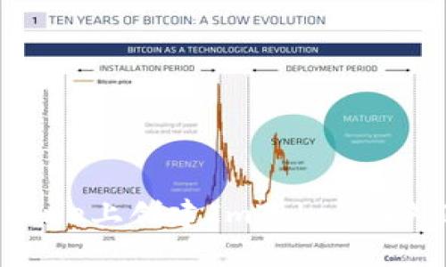 : 如何在iPhone上创建ImToken海外ID完整指南