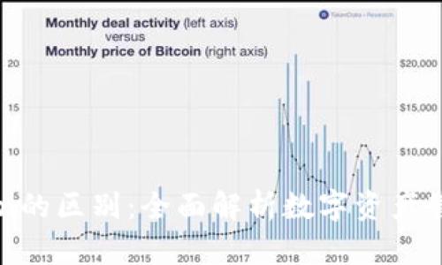 钱包和imToken的区别：全面解析数字资产管理的两种方案