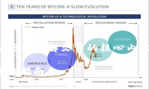 是关键要素，它能帮助用户迅速理解文章的核心内容。以下是的和相关关键词。

币安转账到钱包的USDT操作指南