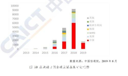 如何将USDT转入ETH钱包：完整指南