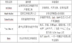Web3骑行：拥抱去中心化的