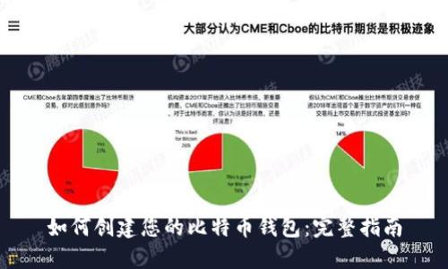 如何创建您的比特币钱包：完整指南