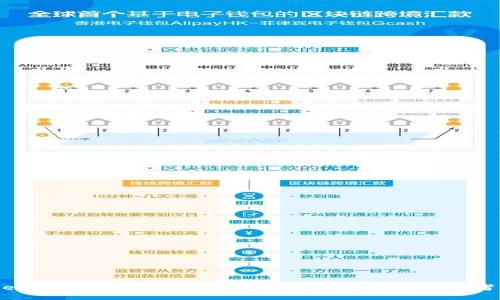 探索Web3艺术品平台：如何重塑数字艺术与创作者的未来