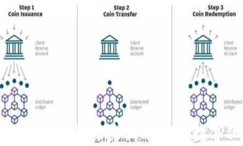 
深度解析 KK Web3：未来互联网的数字化转型之路